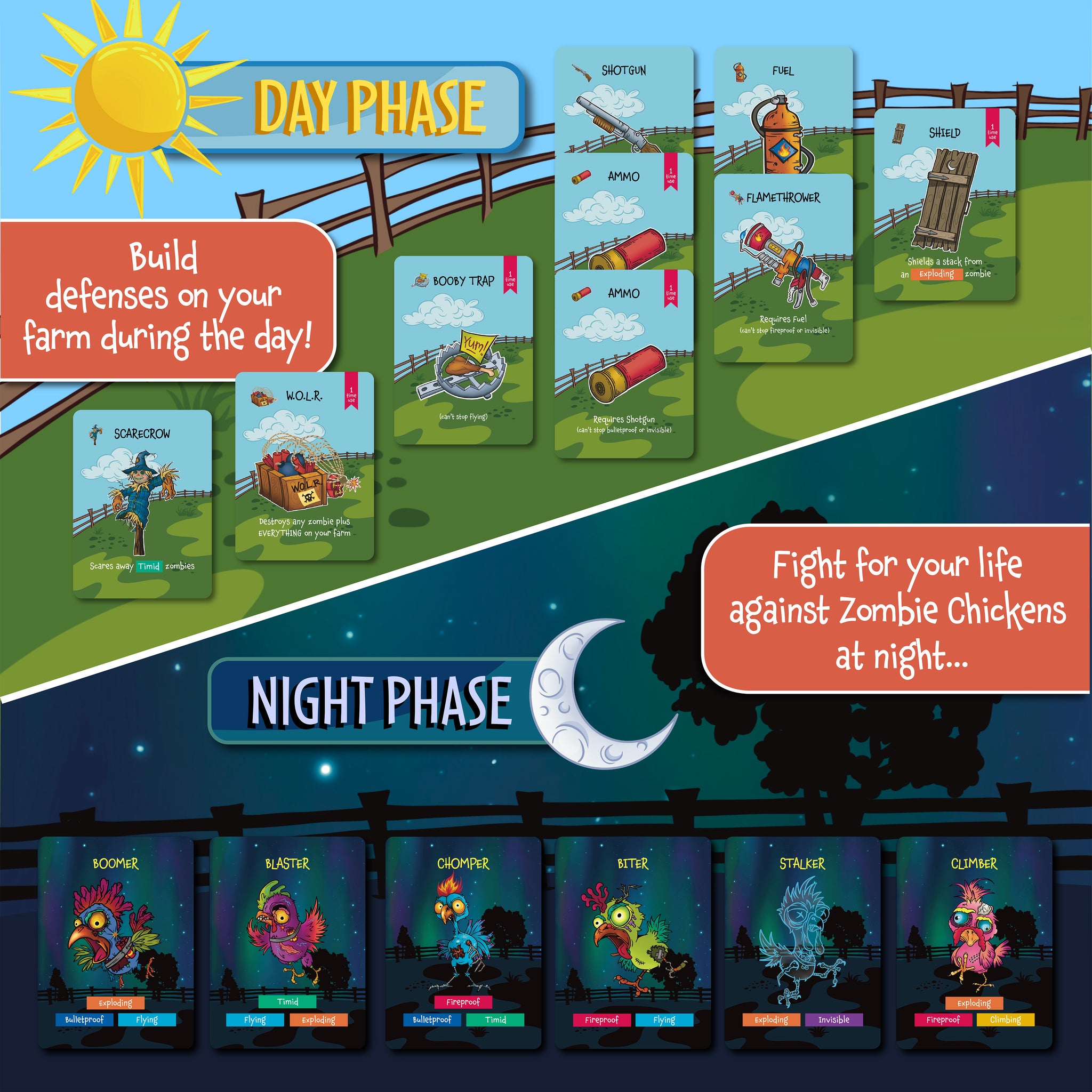 Zombie Chickens – Sweet Bros Games